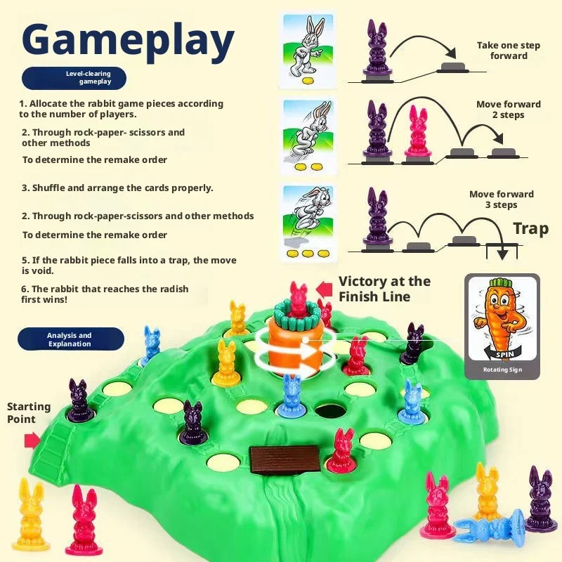 Kids Toys Easter - Хит продаж: Настольная игра-ловушка для кроликов,
